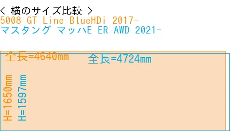 #5008 GT Line BlueHDi 2017- + マスタング マッハE ER AWD 2021-